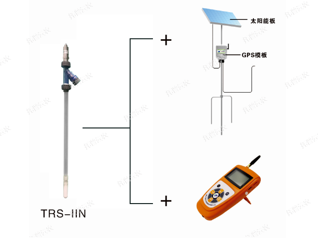 TRS-IIN無(wú)線土壤水勢(shì)溫度采集儀